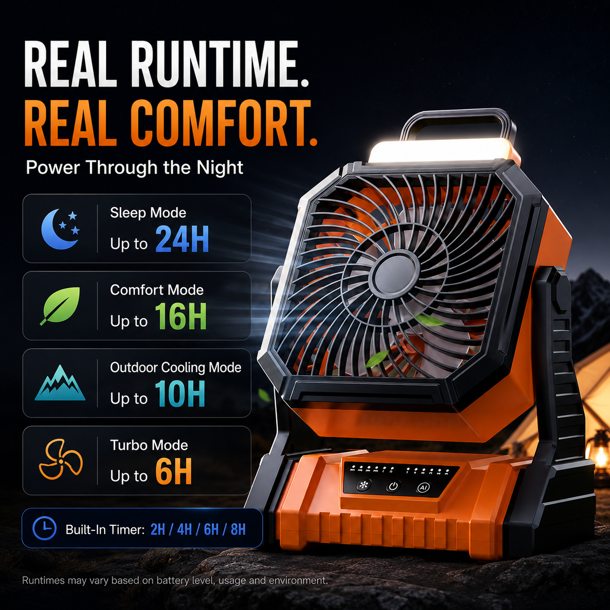 Outdoor Portable Air Cooler Fan for Camping, RVs & Power Outages