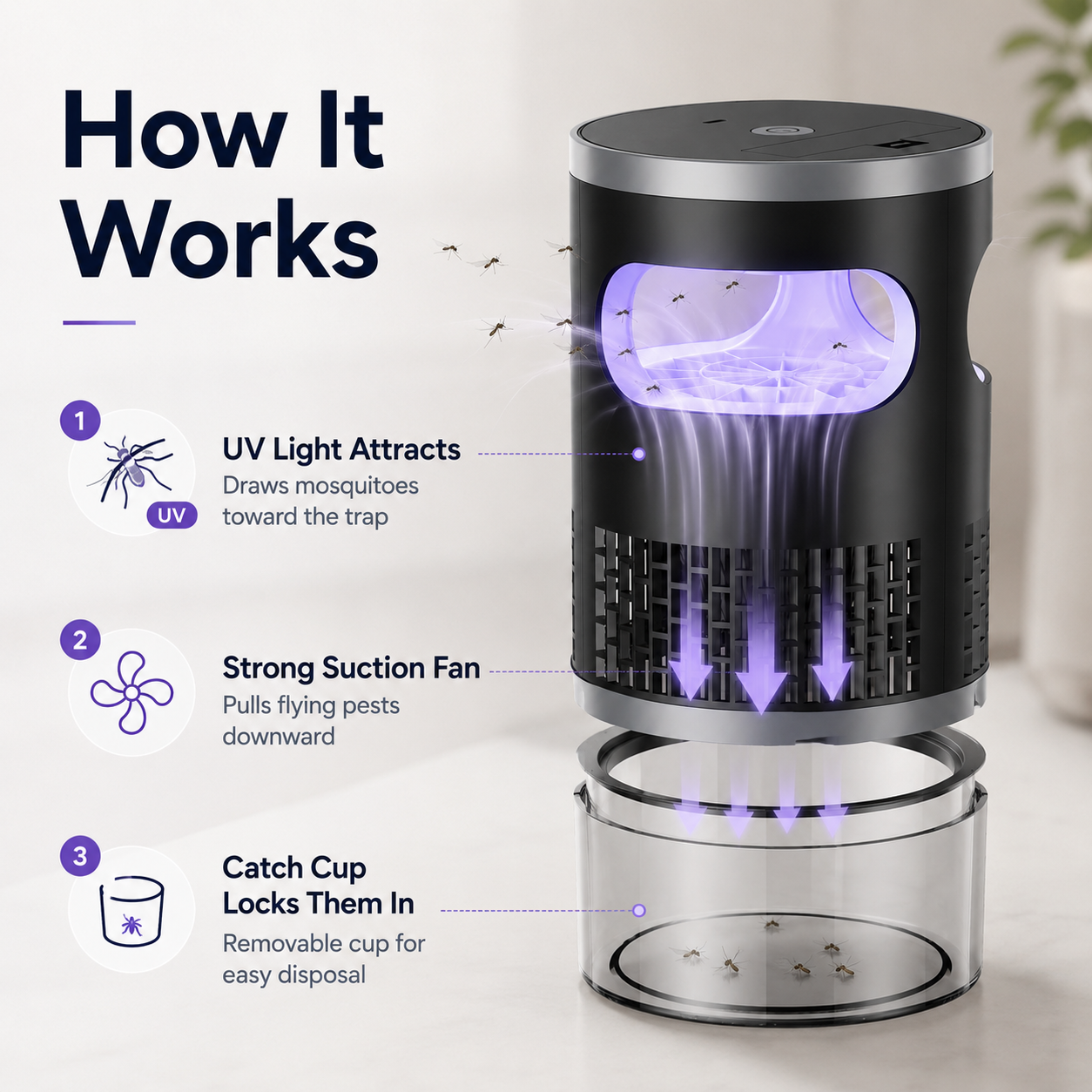 Quiet Indoor Mosquito Trap Lamp – USB Powered UV Suction Bug Catcher
